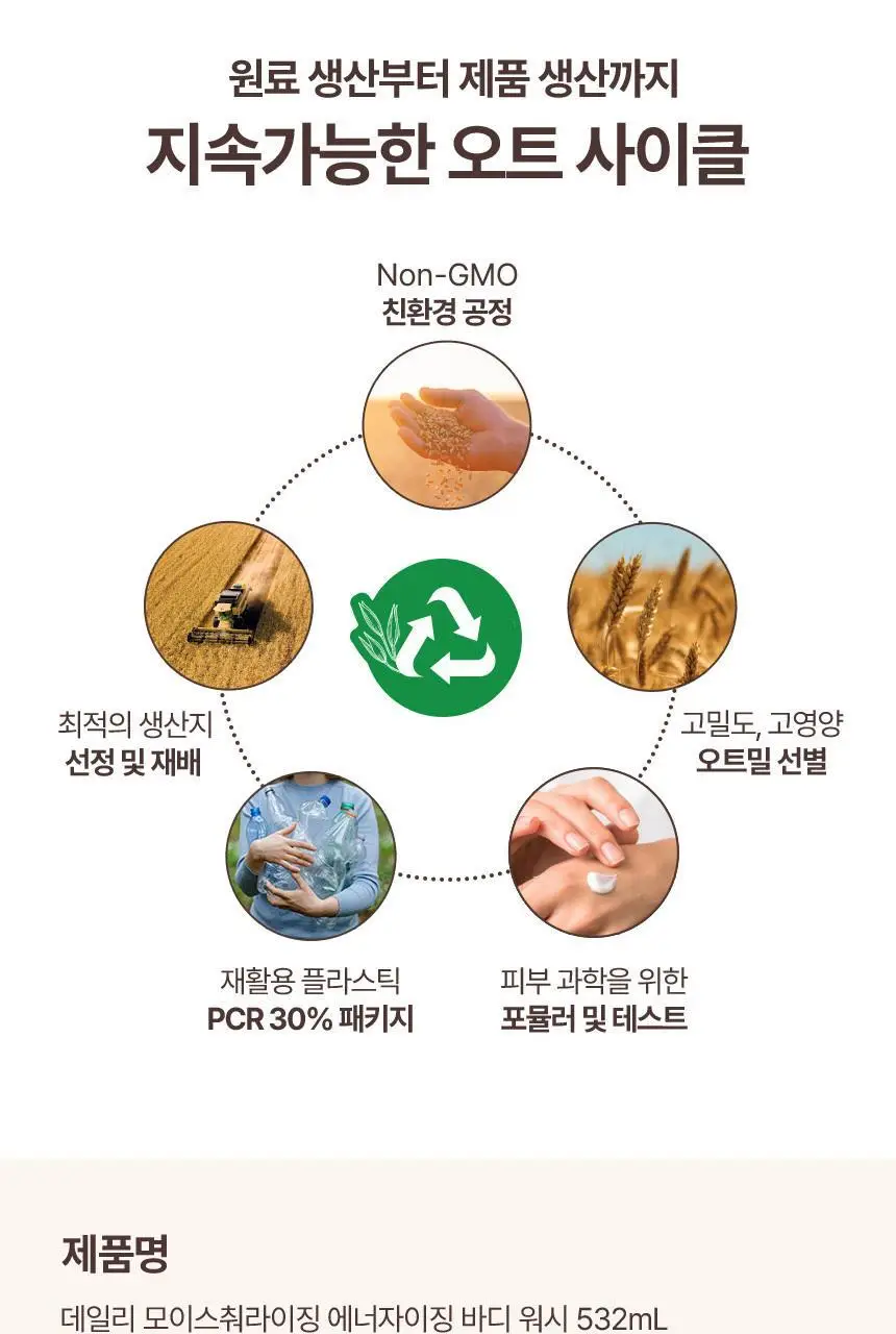[밀키자몽향] 아비노 데일리 모이스춰라이징 에너자이징 바디워시 532ml 상세페이지 12